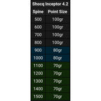Shocq point Steel 4,2 mm 12pk-Bueutstyr-BueBua - Din bueforhandler!