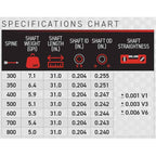Victory 3DHV V6 Sport med nock - pilskaft-Pilskaft-BueBua - Din bueforhandler!